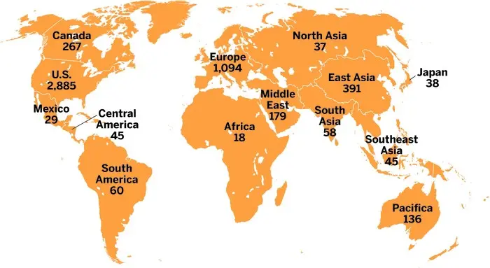 Une carte du monde illustrant le niveau d'acceptation et d'utilisation de la thérapie par cellules souches dans différents pays